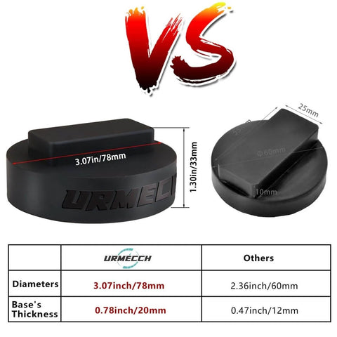 Comparison of two rubber jack pads showing size dimensions, featuring Dual Use Lifting Axle Saddle Adapter Pads, 2 Pack For BMW X3 X5 X6 X7 And Mini, No Fuss Fit, Compatible With 4 To 8 Ton Hydraulic Bottle Jacks And Floor Trolley Jacks, 1.42 Inch Recess, Rubber Jack Pad Pucks For Safer, Level Vehicle Lifting.