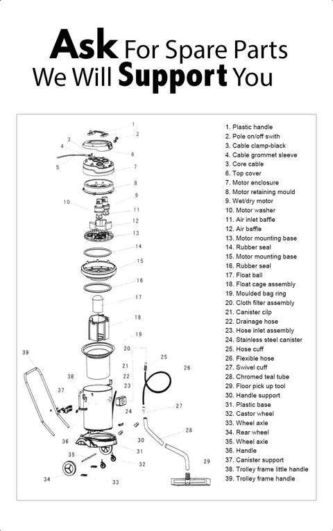Exploded view diagram of Professional Industrial Wet Dry Shop Vac With Dual 2000 Watt Motors And Massive 21 Gallon Tank parts list.