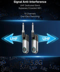 Wireless Guitar System With 10 Channel Transmitter And Receiver, Dual Interface Design for enhanced UHF signal anti-interference.