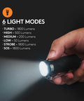 Person holding S23 Powerful Rechargeable Flashlight With 4000 Lumens Turbo Output USB C Charging EDC Portable Light