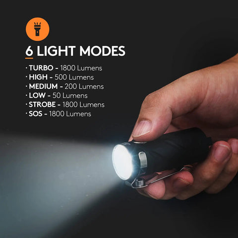 Person holding S23 Powerful Rechargeable Flashlight With 4000 Lumens Turbo Output USB C Charging EDC Portable Light