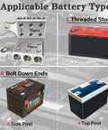 Top Shelf Heavy Duty Battery Terminal Clamps For Lithium Or Agm Lead Acid Batteries Featuring Bolt Down Ends And Threaded Studs, showing applicable battery types.