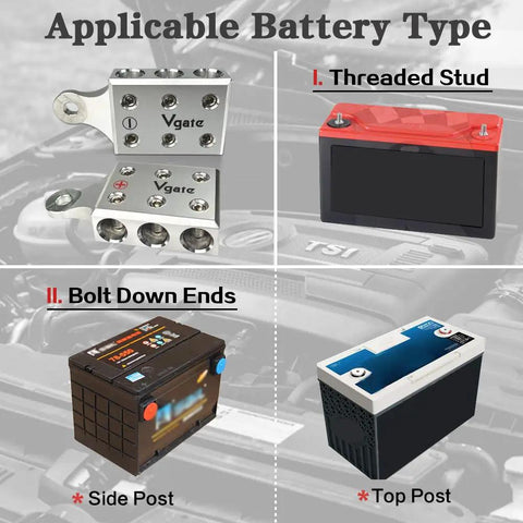 Top Shelf Heavy Duty Battery Terminal Clamps For Lithium Or Agm Lead Acid Batteries Featuring Bolt Down Ends And Threaded Studs, showing applicable battery types.