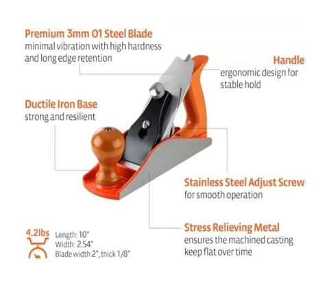 Premium 10 Inch Smoothing Hand Plane With Durable Iron Base And Razor Sharp O1 Steel Blade; features ergonomic handle and adjust screw.
