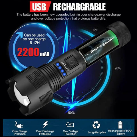 Rechargeable 8000 Lumen LED Flashlight With Zoomable Beam IPX4 Water Resistant Handheld Tactical Light details and battery info