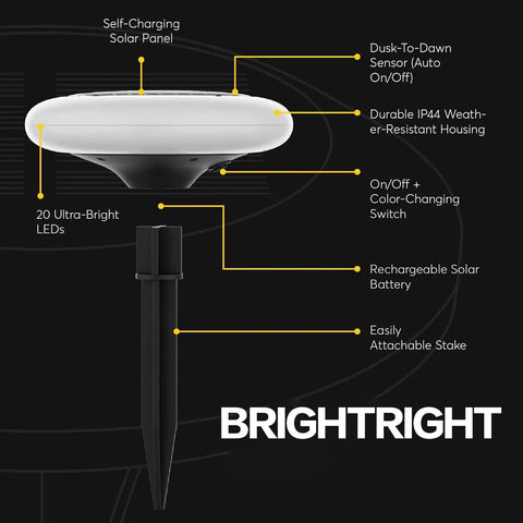 Colorize Colorful Pathway Solar Lights Set Of 6, Weatherproof Outdoor LED Pathway Lights with labeled features including solar panel and LEDs