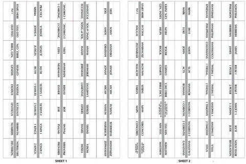 Sheet with reference guide for Super Crisp Silver Edge Bible Tabs For Old And New Testament, aiding in scripture tracking.