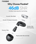 Pro Sleep Ear Plugs With Nano Silicone Noise Filtering, 46dB ASTM Certified, shown in components: filter mesh, damping element, retaining ring.