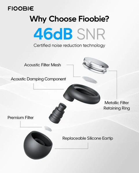 Pro Sleep Ear Plugs With Nano Silicone Noise Filtering, 46dB ASTM Certified, shown in components: filter mesh, damping element, retaining ring.