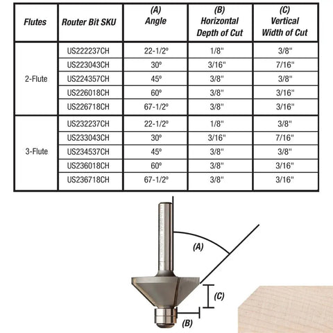 Pro Grade Badass Chamfer Router Bit Five Piece Set With One Quarter Inch Shank And Three Flute Twin Pilot Bearing Carbide Tips close-up view