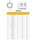 Cool Brass Knurled Insert Nuts For 3D Printing M2 To M6 dimensions chart with sizes d, L, OD, d1, d2