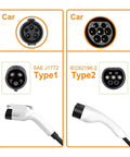 Road Warrior Portable EV Charger 7Kw 32A Electric Vehicle Charging Station plug showing Type1 and Type2 connectors.