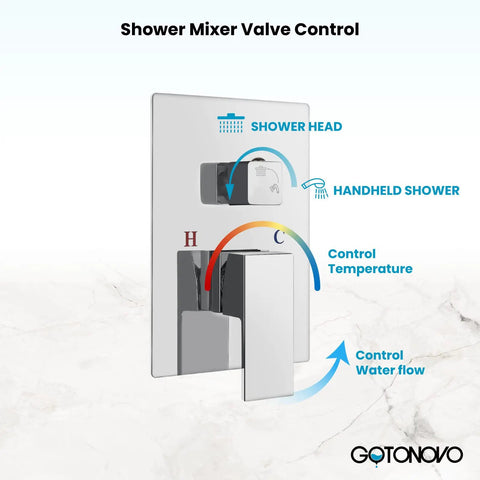 Rainfall Shower System With 10 Inch Square Shower Head And Handheld Spray, High Pressure Chrome Faucet Set control diagram
