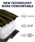Material composition of XXL Winter Sleeping Bag For Adults And Kids, 4 Season Cold Weather Camping Gear With Compression Sack.