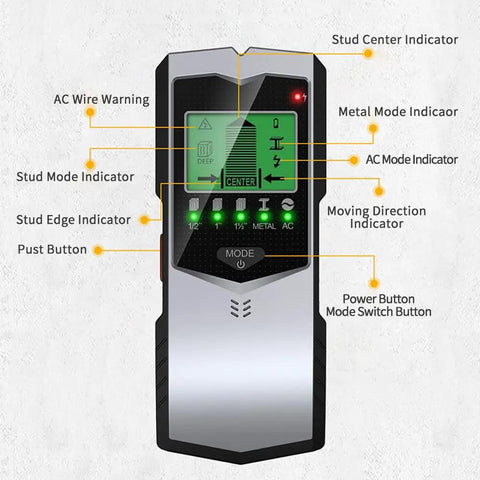 Heavy Duty Stud Finder Wall Scanner With 5 In 1 Smart Sensor Dead Nuts Accurate Live Wire Wood Metal Detection Tracks Smoothly Through Drywall Floors Ceilings No Sweat Setup For Hardworking Contractors And Weekend Warriors