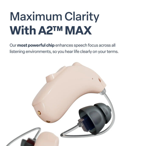 Wireless Rechargeable OTC Hearing Aid for Seniors and Adults Ultra Comfortable Design Nearly Invisible Fit Clean Digital Sound
