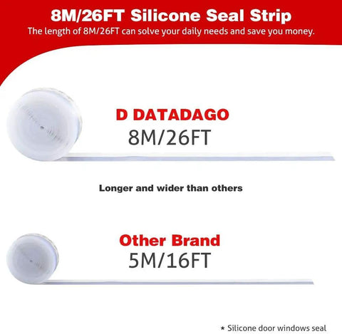 Comparison of 8M/26FT Self Adhesive Silicone Door Seal Strip with 5M/16FT other brand, showing length difference.