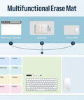 Erasable Desk Pad 32x14 Inch Three In One Mouse Pad And Planning Whiteboard for desk with keyboard, mouse, and markers on top.
