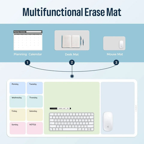 Erasable Desk Pad 32x14 Inch Three In One Mouse Pad And Planning Whiteboard for desk with keyboard, mouse, and markers on top.