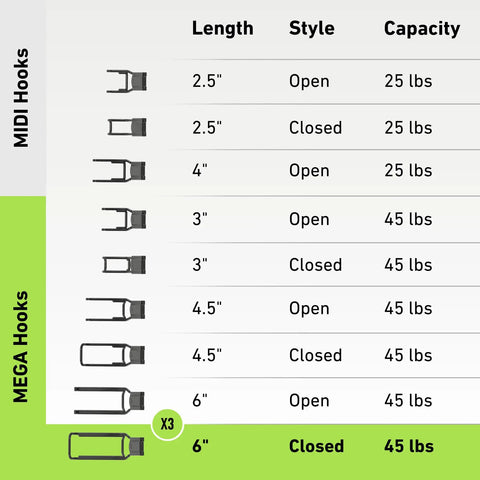 Heavy Duty Magnetic Hooks With Closed Loop Design 45 Lb Capacity Three Pack Tough As Nails Steel Cabinet Toolbox Barn Door Shop Storage Organizer That Will Blow Your Mind And Keep Your Gear Locked Down Tight On Thin Metal Surfaces