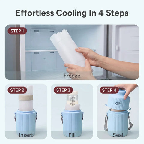 Mama Approved Portable Breast Milk Cooler With Two Bpa Free Feeding Bottles Keeps Little Ones Chilled On The Go No Sweat Travel Kit For Modern Working Parents steps to use