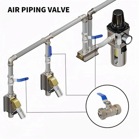 Rock Solid Heavy Duty Brass Ball Valve With Double Three Quarter Inch O Ring Sealed Shut Off Fittings for MaxLine RapidAir M7500 M7580 Air System
