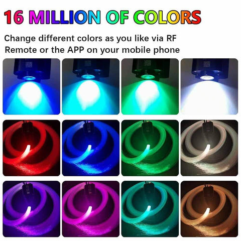 16 million colors displayed by 16W RGBW Fiber Optic Star Ceiling Light Kit With 460 Fiber Strands 9.8ft Run App And Remote Control Music Sync