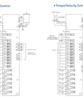 L7P-1500 ACM1M servo drive schematic: side-by-side position control and torque/velocity diagrams.