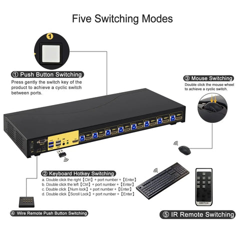 8 Port HDMI KVM Switch Delivering Smooth 4K 60Hz Video And USB 3.0 Ports with detailed switching modes and controls