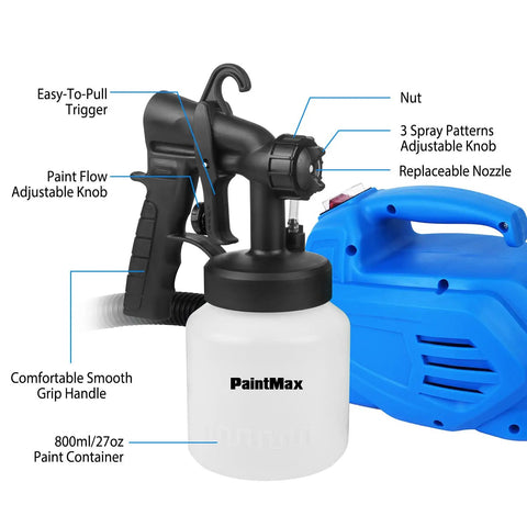 High Power HVLP Electric Paint Sprayer With 800 Milliliter Per Minute Output showing spray gun and labeled parts, black-blue