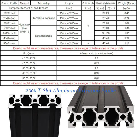 20 Series T Slot 2060 Aluminum Extrusion Profile 19.7 Inch Black Anodized European Standard Linear Rail CNC 500mm specs