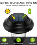 Top view of solar panel on Glass Solar Lights Outdoor 8 Pack Waterproof Super Bright Pathway Lights With Auto On Off