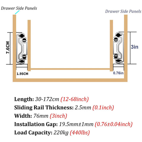 Diagram of Soft Close Drawer Slides Heavy Duty 76mm Rails For Pull Out Shelves And Cabinets 50 Inch Length with measurements.