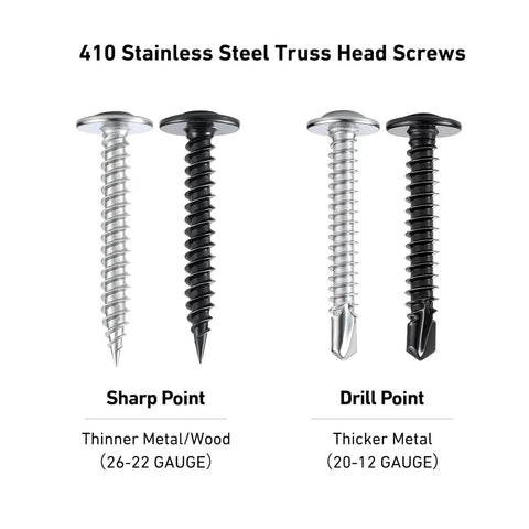 410 Stainless Steel Truss Head Screws displaying sharp and drill point options for wood and metal projects.