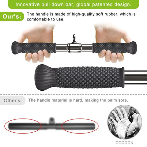 Rotating Straight Bar Attachment for Cable Machines, 18 Inch, non slip rubber handle with 360 degree swivel in use
