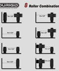 8 roller configurations of 2 Pack Barn Door Floor Guides With Felt Strips For Quiet Smooth Operation Bottom Roller Guides