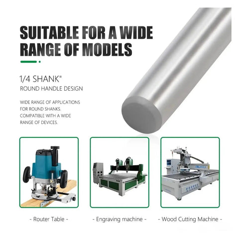 Premium 1/4 Inch T-Slot Router Bit With Precision Bearing Guide Dual Edge Grooving Cutter for Woodworking, showing 1/4" shank for various machines.