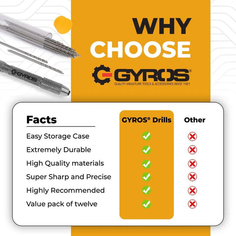 Comparison chart showcasing features of Top Tier Carbon Steel Micro Drill Bit Set, 12 Hella Durable Mini Twists.