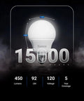 LED bulb with measurements and 15000 hours lifespan text, Sunco logo, 450 lumens, 92 CRI, 120 voltage, 5 year coverage displayed.
