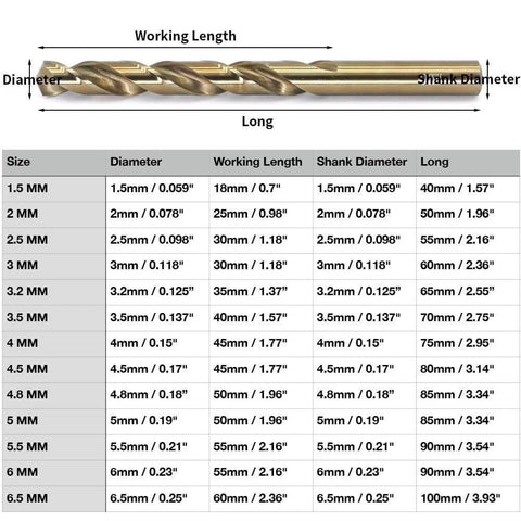 Front view of metric cobalt drill bits set, 13 pcs, 1.5–6.5 mm, M35 HSS, straight shank for metal drilling
