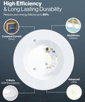 Six Pack Retrofit LED Recessed Lighting 4 Inch Kit, 3000K Warm White, Dimmable Can Lights With Baffle Trim, 11W Equals 60W details