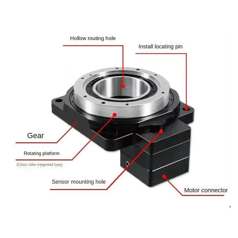 Heavy Duty Hollow Rotary Platform Serving Smooth 360 Degree Rotation With Rock Solid Stability For Motor Mounted Indexing Tables with labeled features.