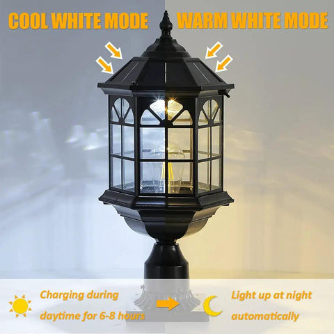 Solar Post Light Fixture For Outdoor Gardens And Patios With Vintage Die Cast Aluminum In Oil Rubbed Black And Clear Glass, Weather Resistant