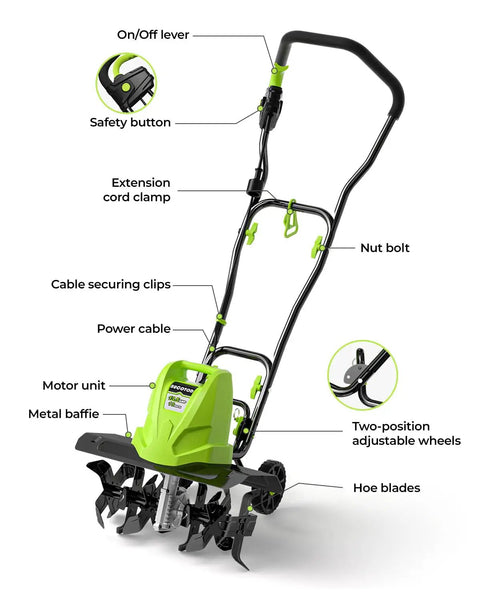 18 Inch Electric Tiller Cultivator With 13.5 Amp Motor showing labeled parts including handle, motor, and steel tines