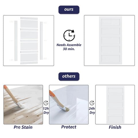 Comparison of 48 Inch By 84 Inch Sliding Barn Door With 8 Foot Hardware Kit And Handle showing assembly and finish process steps.