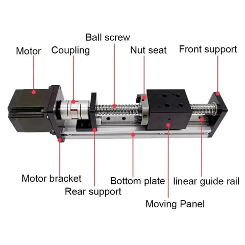 Heavy Duty XYZ Liner Block Linear Guide With 40mm Width And SFU1605 Ball Screw For Smooth Sliding Table Motion Up To 50kg Load Max In 600mm Length Setup labeled components diagram.