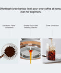 Solid 3 In 1 Metal Pour Over Coffee Dripper Gift Set With Reusable Stainless Steel Filter And 25 Basket Papers for brewing coffee.