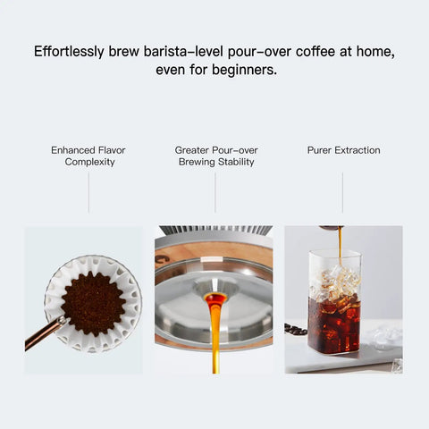 Solid 3 In 1 Metal Pour Over Coffee Dripper Gift Set With Reusable Stainless Steel Filter And 25 Basket Papers for brewing coffee.