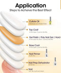 Pro Nail Prep Kit Three 18 ML Bottles Dehydrator Primer And Cuticle Oil HEMA Free Acid Free Formula application steps diagram