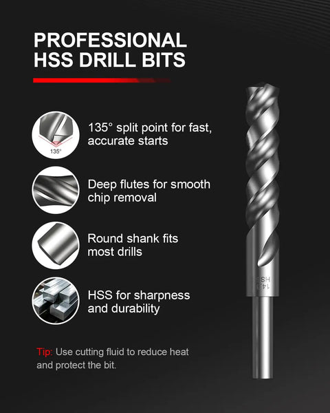 M14x1.5 Thread Repair Kit With 10 Solid 304 Stainless Steel Inserts For Engines Cars ATVs UTVs Motorcycles And Bikes 17.8mm Repair Inserts Pro Grade Tough As Nails Durable Easy Install, HSS drill bit